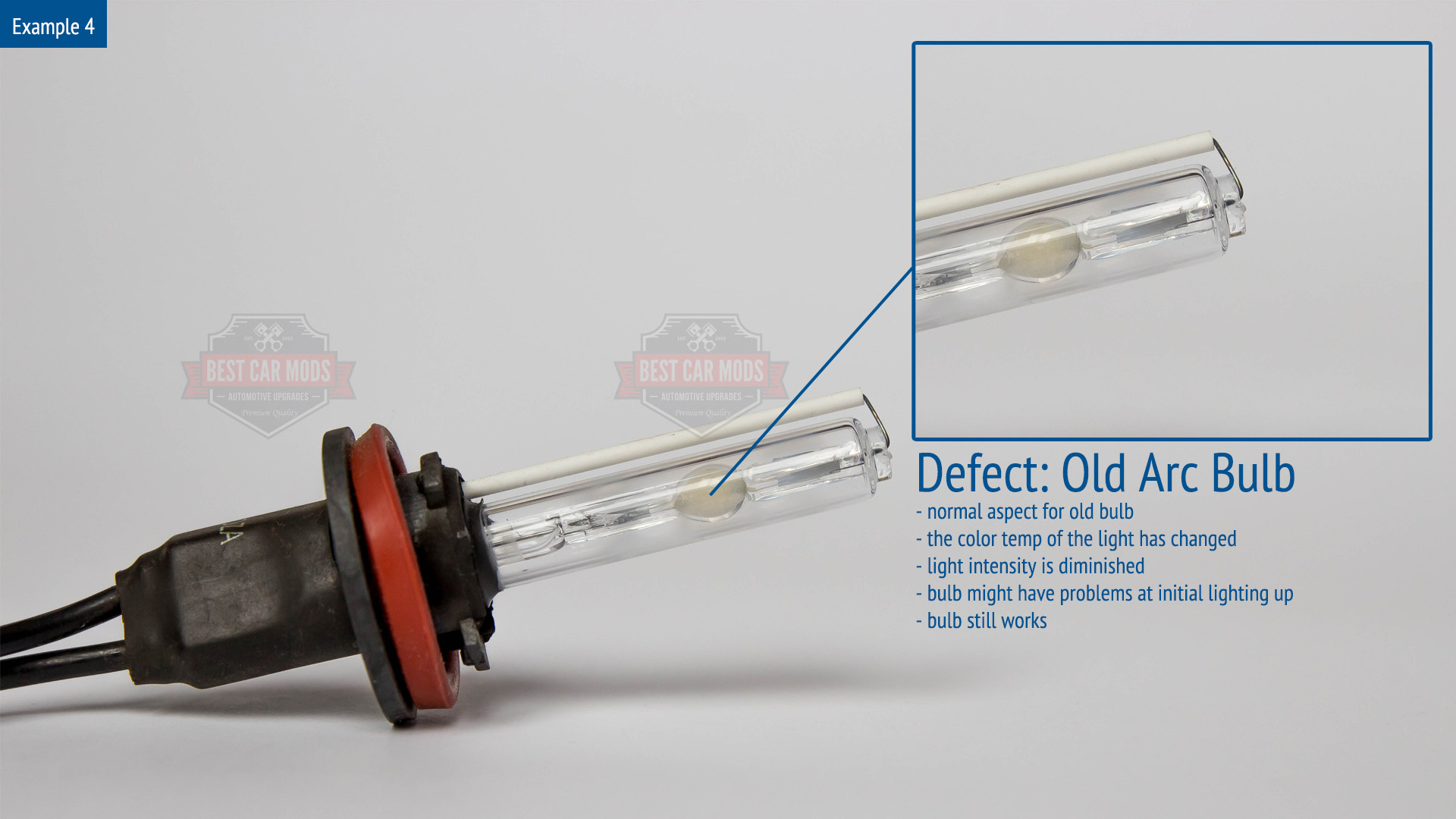 Troubleshooting Xenon HID bulbs